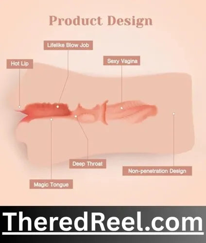 male masturbator sex toy for men in pakistan